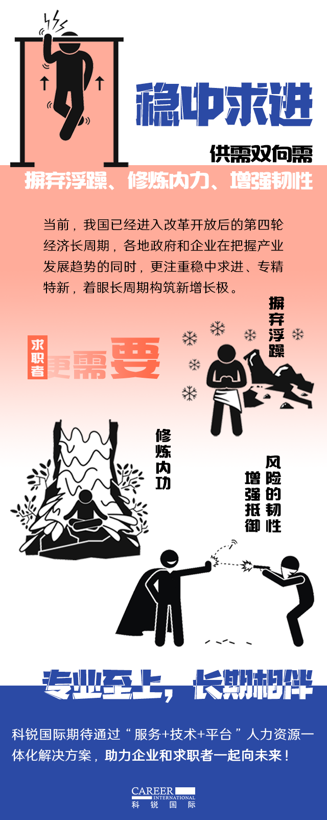 凯发K8国际国际《2022人才市场洞察及薪酬指南》核心发现