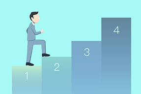 敏捷组织的顶层设计中，流程组织、领导力、人才管理是工作重点