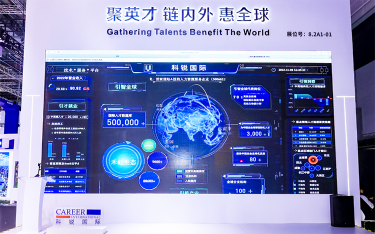 人力资源公司凯发K8国际国际参与23年第六届进博会