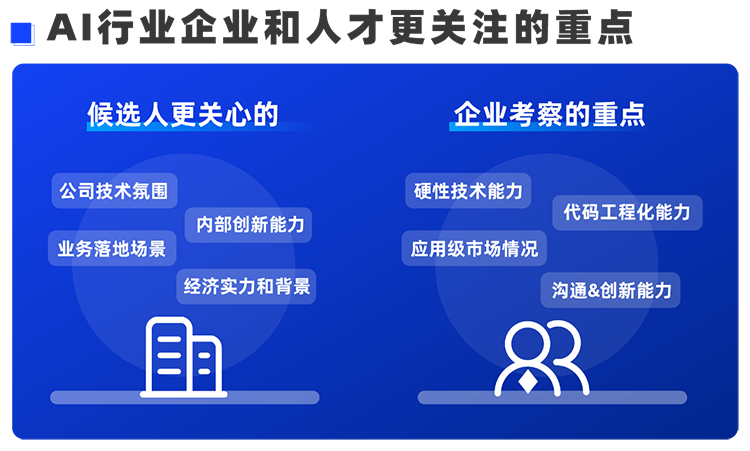 凯发K8国际国际西区科技业务猎头负责人Markus，聊聊企业招聘AI人才的那些事儿