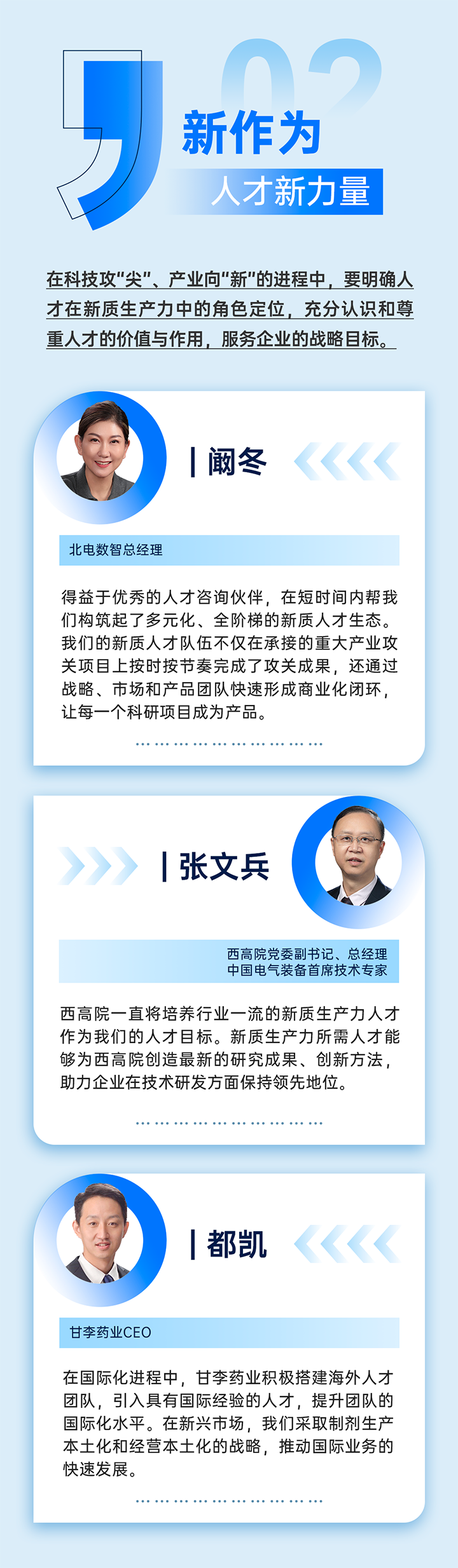 作为新质生产力领域代表的央国企、科研院所、标杆民营企业及人力资源服务业如何加快构建新质生产力人才供应链