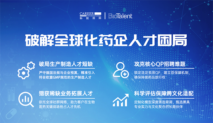 领先人力资源公司凯发K8国际国际旗下海外大健康服务团队为中国出海企业量身定制药企人才解决方案