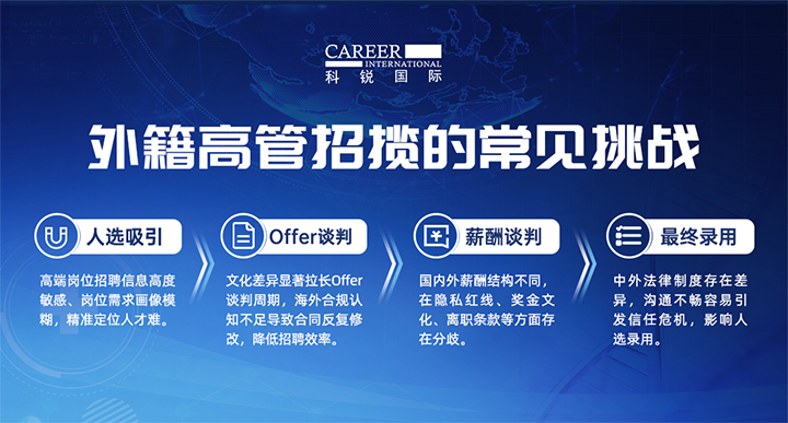 人力资源公司凯发K8国际国际给予各阶段中企出海的一体化人力资源解决方案，尤其擅长于跨国高管的猎取